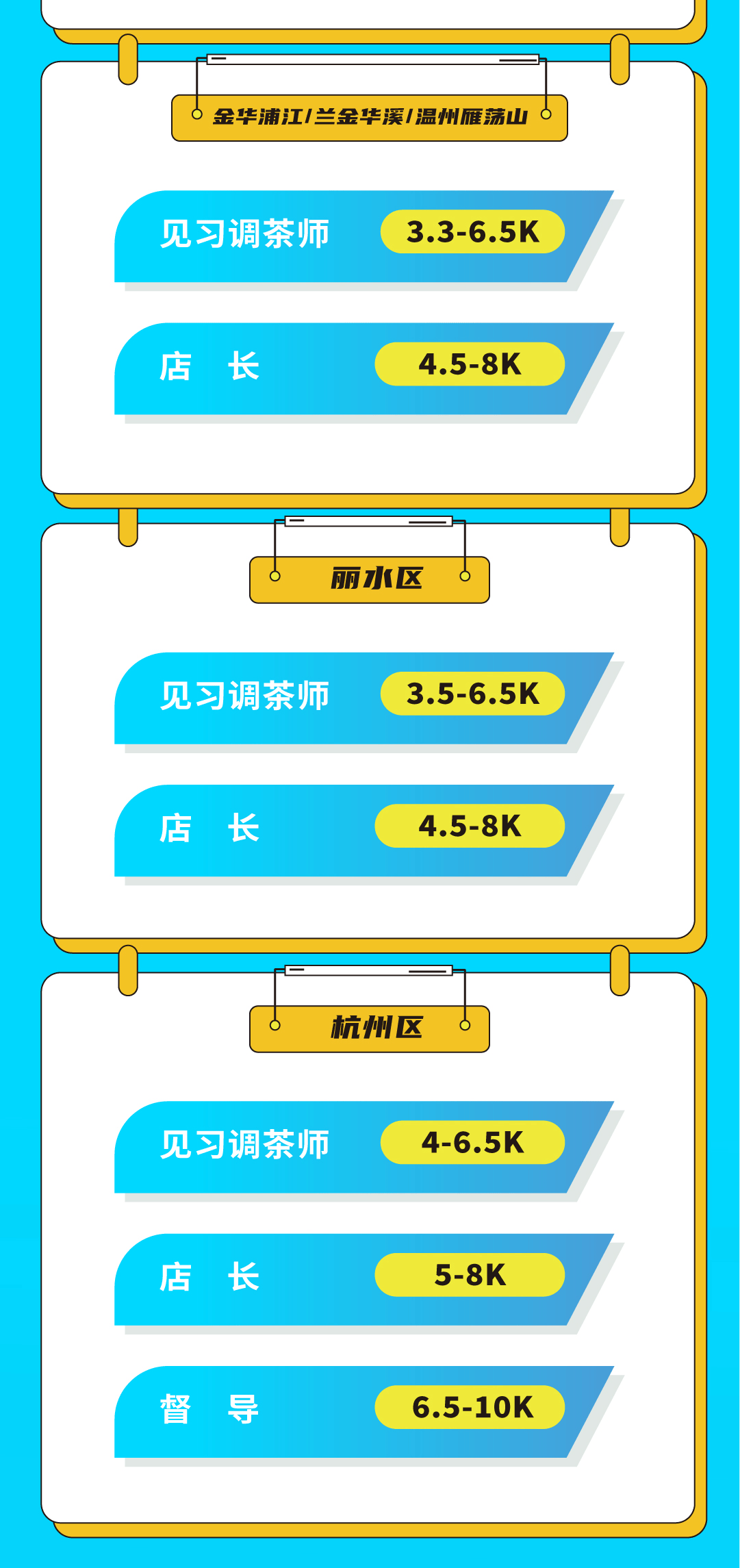 AGGAME奶茶招聘