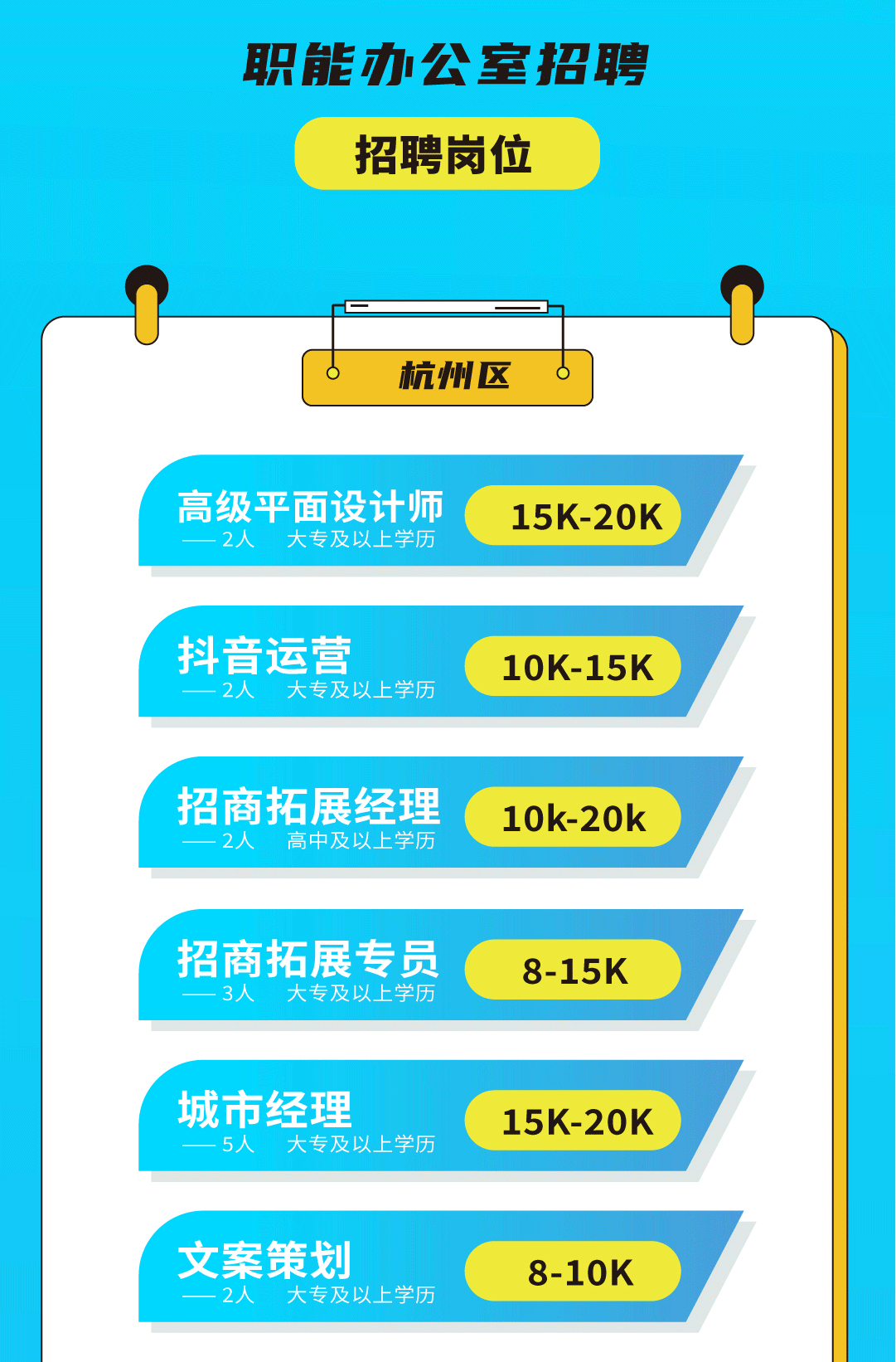 AGGAME奶茶招聘